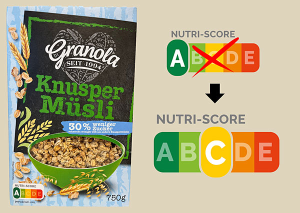 Foodwatch: Neuer Nutri-Score