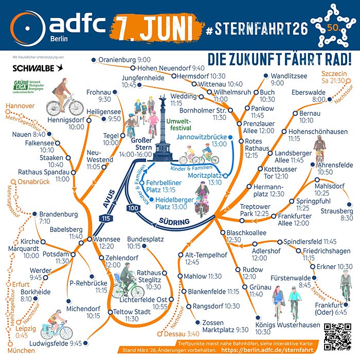 ADFC-Sternfahrt Berlin 2026